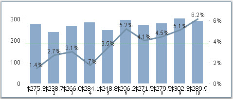 Sample Graph.jpg